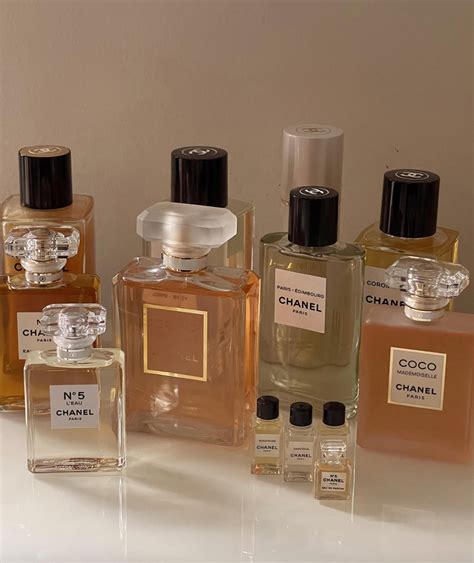 buy perfume online spain.